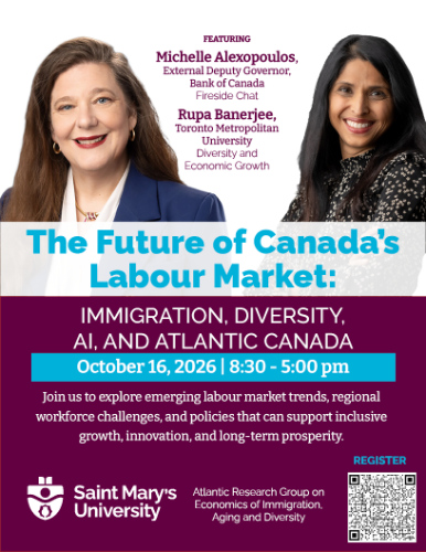Future of Labour Market poster with pictures of speakers